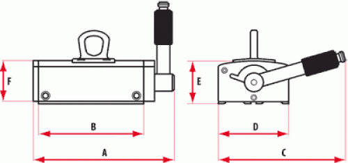 Ultralift Thin Plate Lifting Magnet Eclipse Magnetics 
