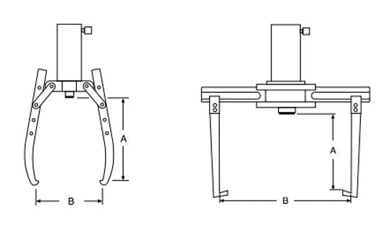 Yale BMZ Modular Hydraulic Puller Kits Yale 