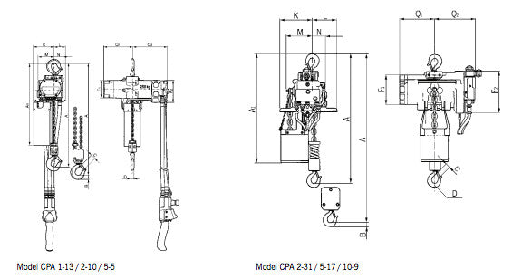 Yale CPA Pneumatic Chain Hoist Yale 